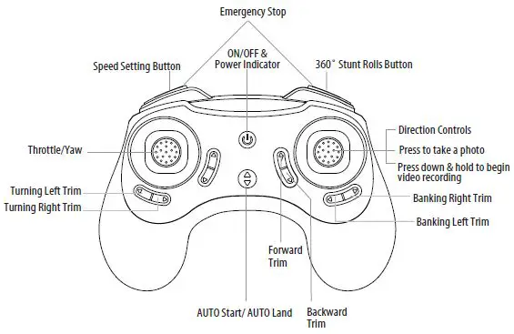 ASCEND-AERONAUTICS-ASC-2500-Premium-HD-Video-Drone-With-Optical-Flow-Technology-fig-8