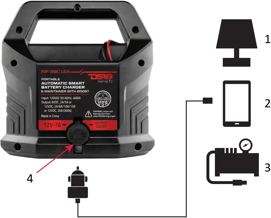 DS18 INF-SBC15A - CIGARETTE LIGHTER SOCKET