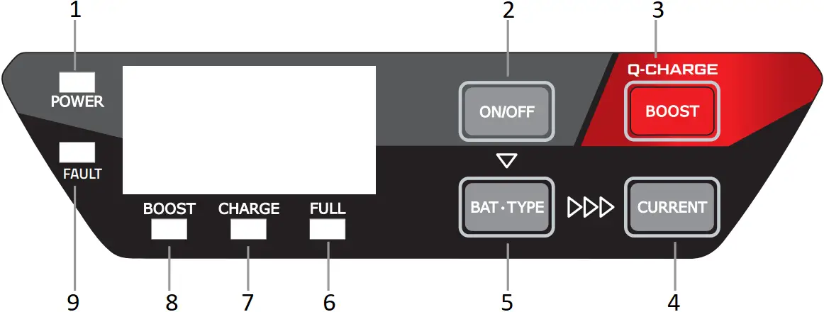 DS18 INF-SBC15A - CONTROL PANEL