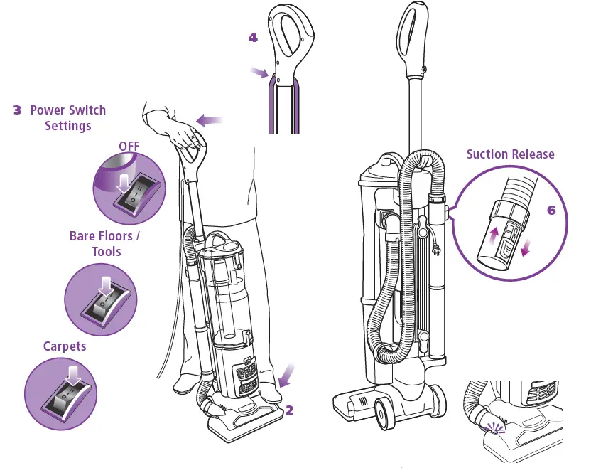 Shark-Navigaton- NV60-Upright-Vacuum-Cleaner-fig- (5)