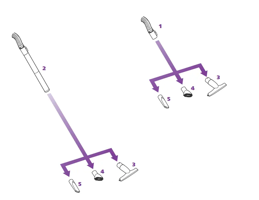 Shark-Navigaton- NV60-Upright-Vacuum-Cleaner-fig- (5)