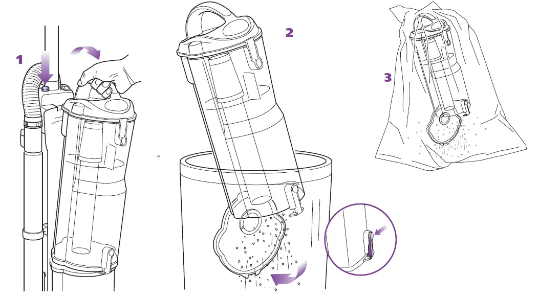 Shark-Navigaton- NV60-Upright-Vacuum-Cleaner-fig- (8)