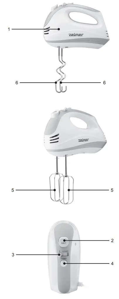 zelmer ZHM1650 Hand Mixer - Fig