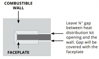 MONTIGO HDKPD36 Cool Wall Advantage TV Kit - fig 14