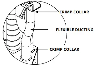MONTIGO HDKPD36 Cool Wall Advantage TV Kit - fig 16