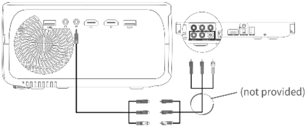 BETIFE SIRIUS F410 WiFi Bluetooth Projector - AV Connection
