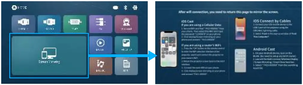 BETIFE SIRIUS F410 WiFi Bluetooth Projector - Cast Interface