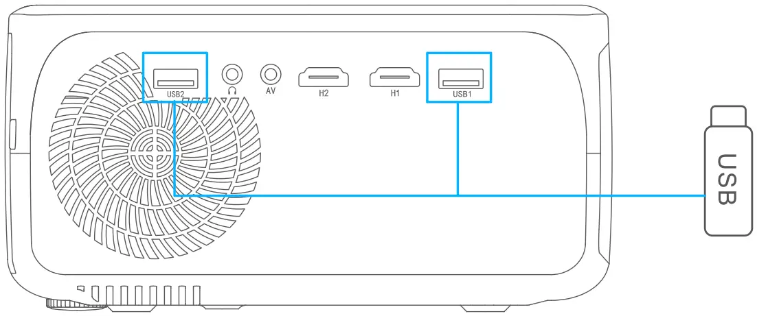 BETIFE SIRIUS F410 WiFi Bluetooth Projector - Disk Connection