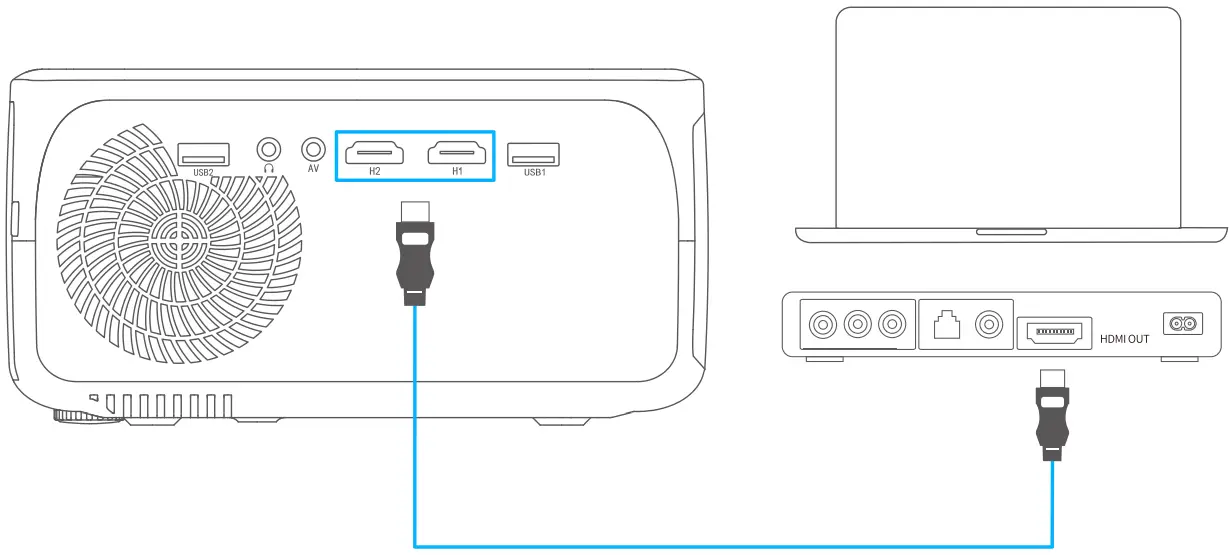 BETIFE SIRIUS F410 WiFi Bluetooth Projector - HDMI Connection