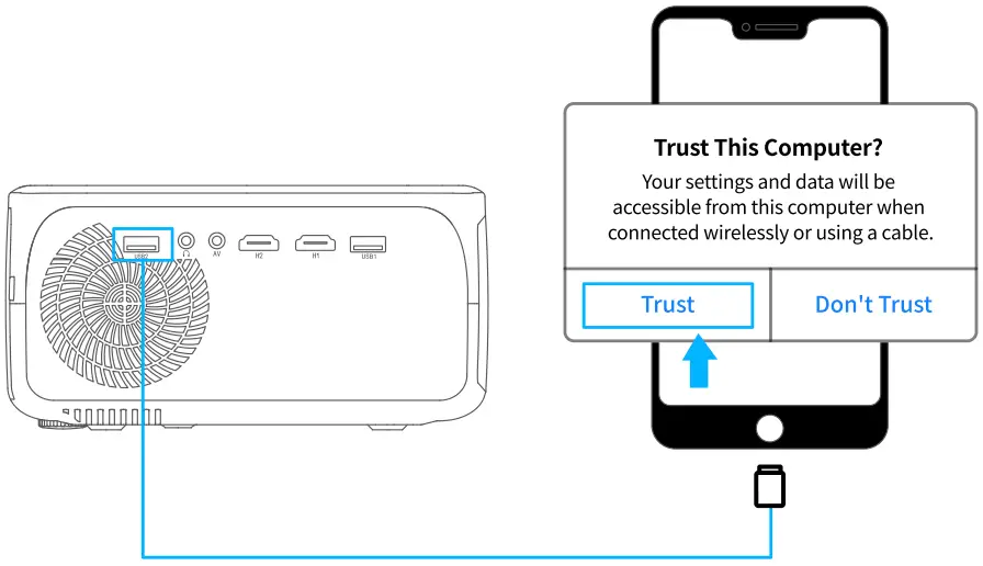 BETIFE SIRIUS F410 WiFi Bluetooth Projector - Lighting Cable