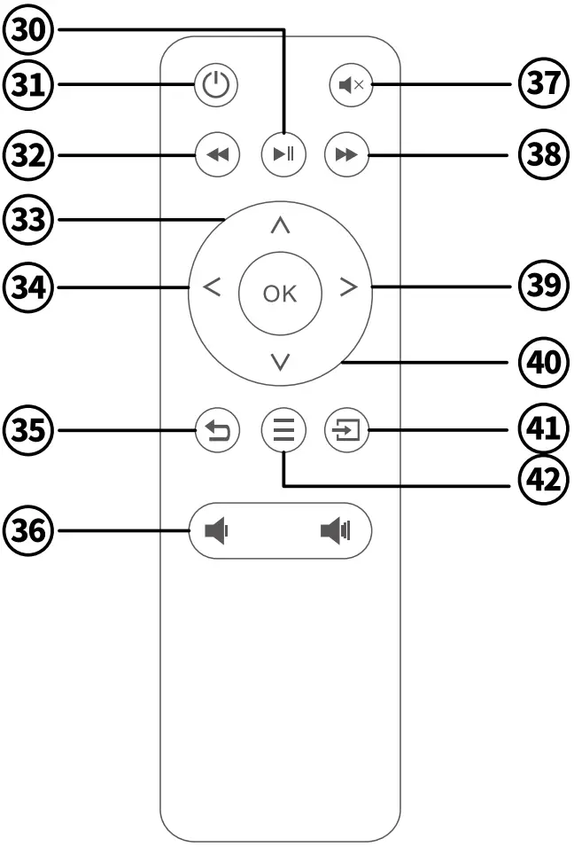 BETIFE SIRIUS F410 WiFi Bluetooth Projector - Product Overview 3