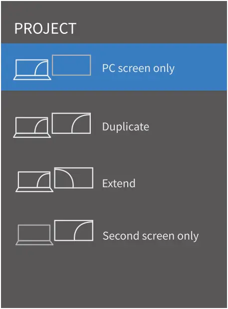 BETIFE SIRIUS F410 WiFi Bluetooth Projector - Project