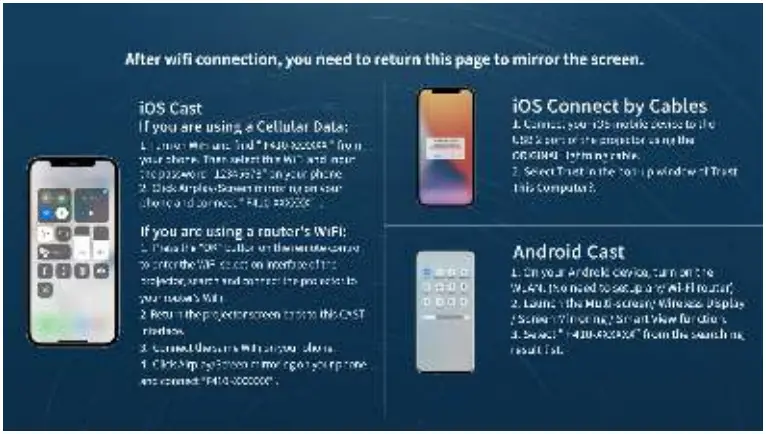 BETIFE SIRIUS F410 WiFi Bluetooth Projector - Screen Mirroring