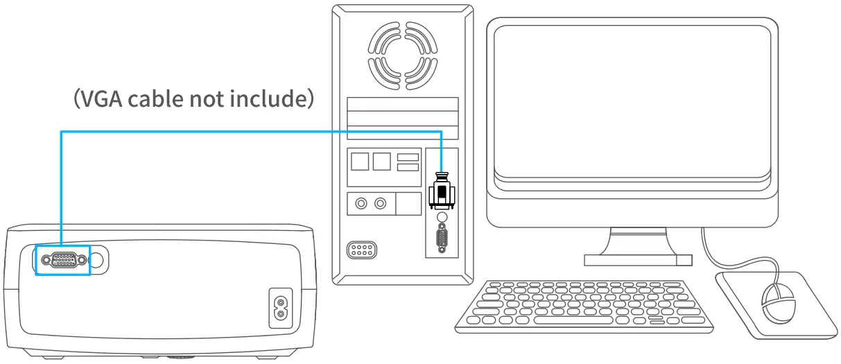 BETIFE SIRIUS F410 WiFi Bluetooth Projector - VGA Connection