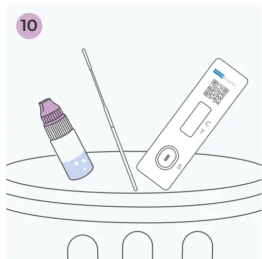 Performing Your Test