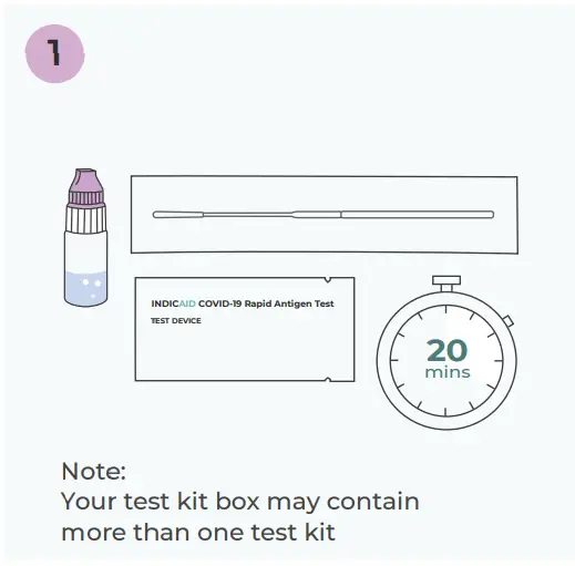 Performing Your Test