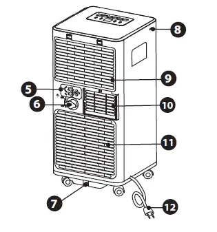 Qilive-6884-Air-Conditioner-2