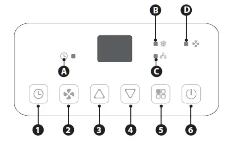 Qilive-6884-Air-Conditioner-5