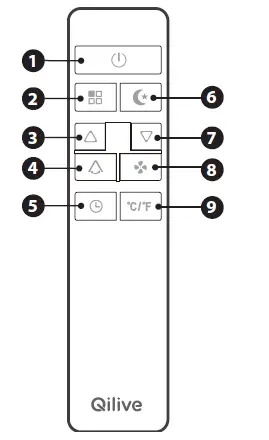 Qilive-6884-Air-Conditioner-6