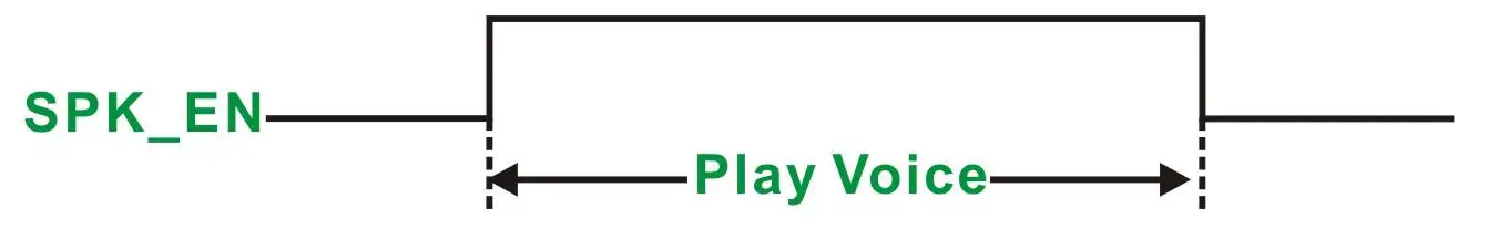 G-NiceRF-DMR818S-U-Digital-Walkie-Talkie-Module -02