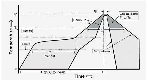 G-NiceRF-DMR818S-U-Digital-Walkie-Talkie-Module -07