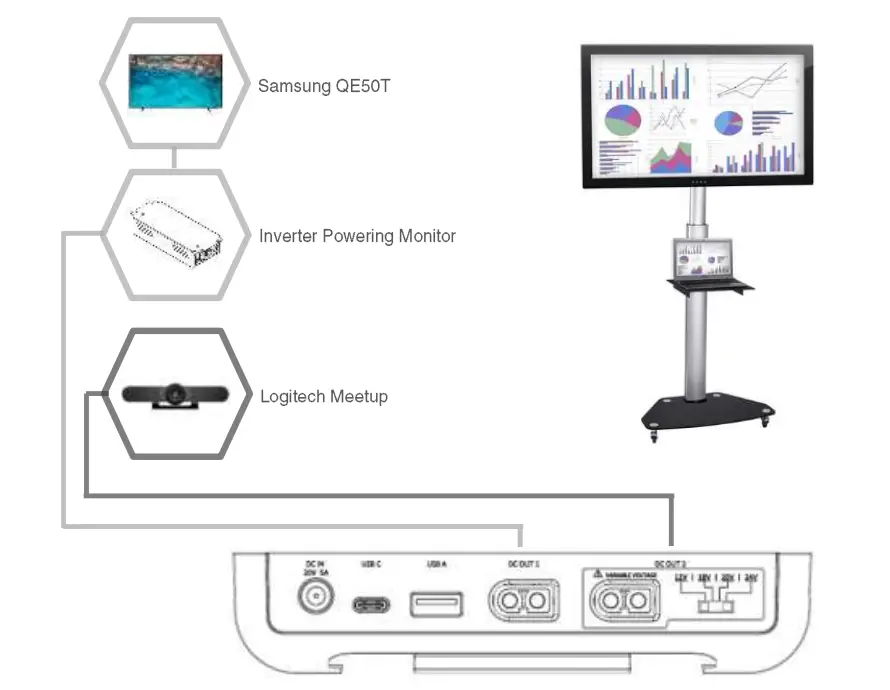 CMS Electracom FR210PB Series Lithium Battery - monitor 2