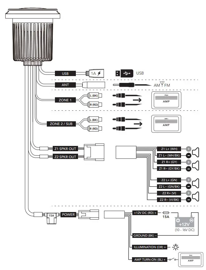 clarion CMM-10GR Marine Source Unit with LCD Display Owner's Manual - How to use
