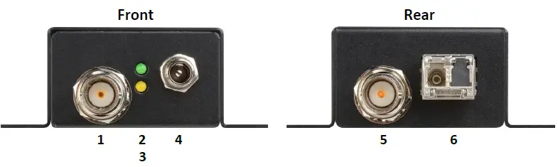 CAMPLEX-CMX-12GSDI-TR-12G-SDI-Over-Singlemode-Fiber-Extender-fig-1