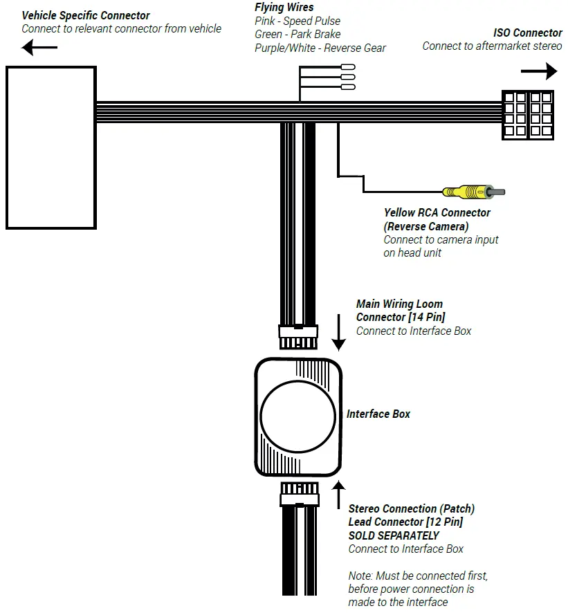Aerpro-CHIV7C-Steering-Wheel-Control-Module-fig-2