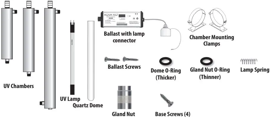 AQUA-FLO-AQUV-20-Ultraviolet-Disinfection-System-fig-4