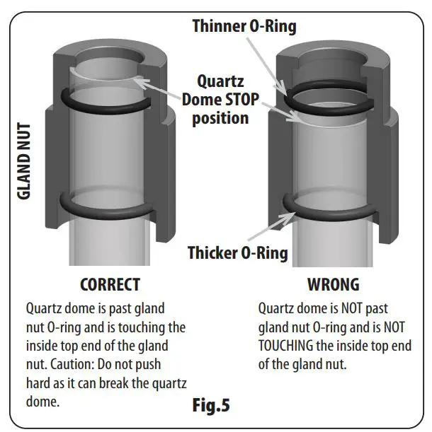 AQUA-FLO-AQUV-20-Ultraviolet-Disinfection-System-fig-8