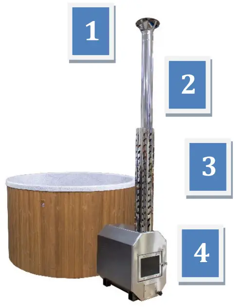 SpaDealers 30 kW Wood Heater - assembly 4
