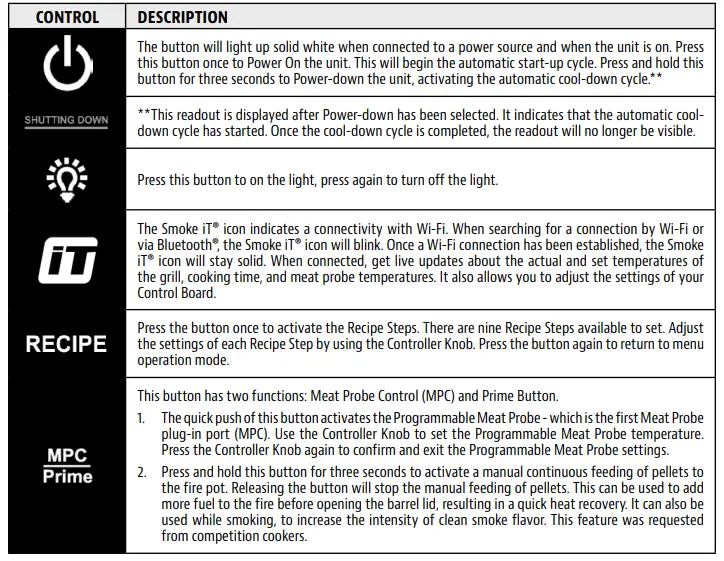 PIT-BOSS-PB1600PS2-Pro-Series-Wood-Pellet-Grill-and-Smoker-fig-26