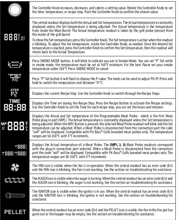 PIT-BOSS-PB1600PS2-Pro-Series-Wood-Pellet-Grill-and-Smoker-fig-27