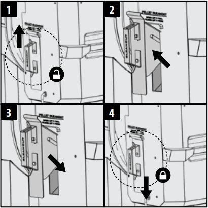 PIT-BOSS-PB1600PS2-Pro-Series-Wood-Pellet-Grill-and-Smoker-fig-30