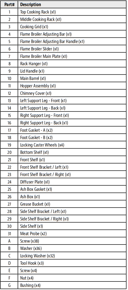PIT-BOSS-PB1600PS2-Pro-Series-Wood-Pellet-Grill-and-Smoker-fig-44