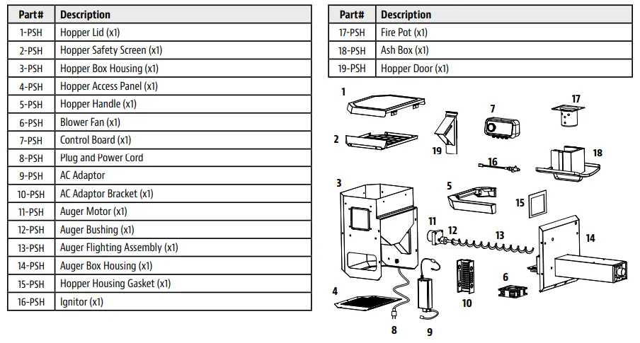 PIT-BOSS-PB1600PS2-Pro-Series-Wood-Pellet-Grill-and-Smoker-fig-46