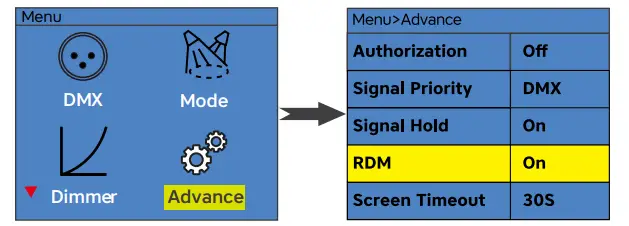 cinelight-PANEL300TW-Studio-LED-Panel-Light-FIG-10