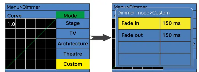 cinelight-PANEL300TW-Studio-LED-Panel-Light-FIG-12