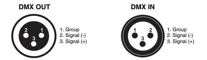 cinelight-PANEL300TW-Studio-LED-Panel-Light-FIG-3
