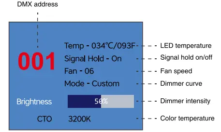 cinelight-PANEL300TW-Studio-LED-Panel-Light-FIG-7