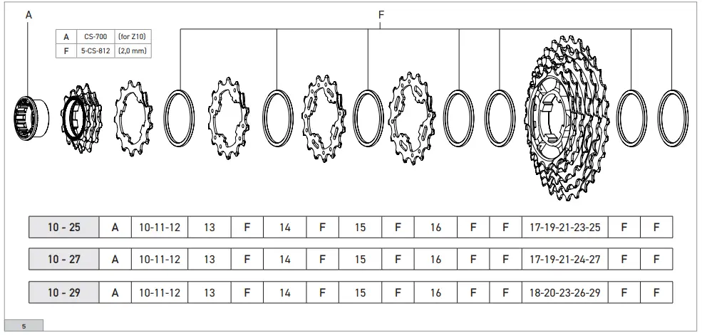 Campagnolo-10-29T-Super-Record-WRL-Cassette-fig-3