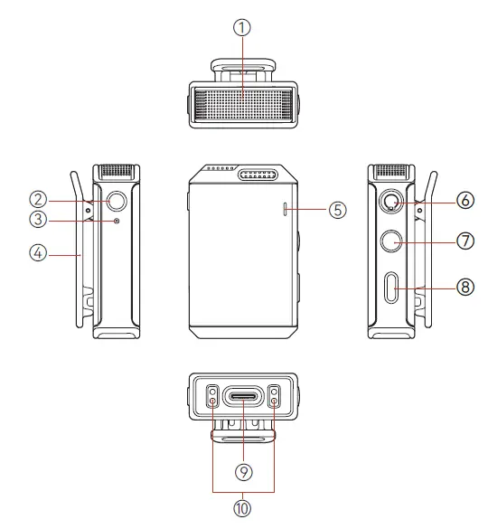 HOLLYLAND-LARK-MAX-Wireless-Microphone-System-1