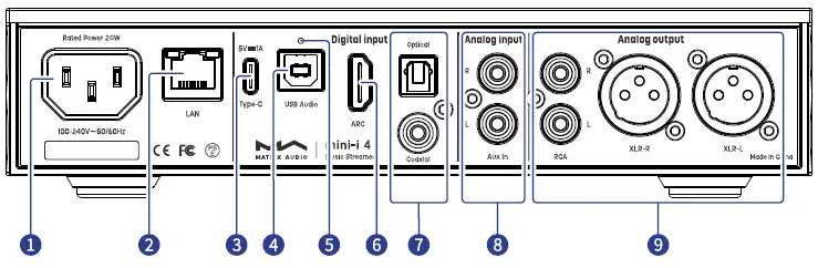 MATRIX-AUDIO-Mini-i-4-Music-Streamer-fig- (6)