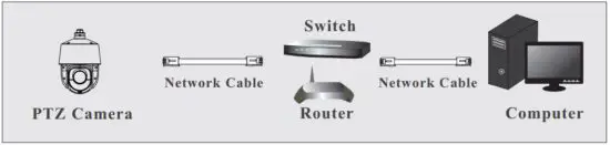 FIG 10 Network Connection.JPG