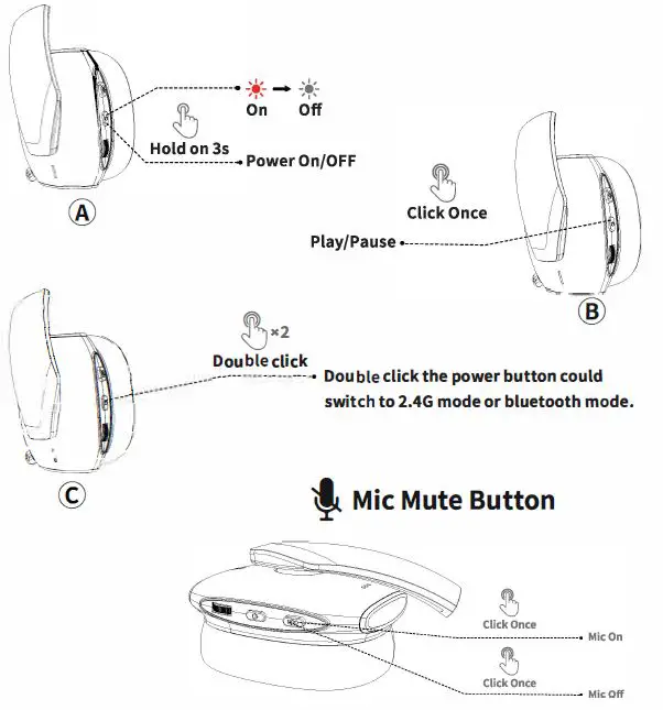 BENGOO-TA83-Wireless-Gaming-Headset-fig-2