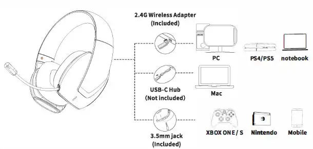 BENGOO-TA83-Wireless-Gaming-Headset-fig-4