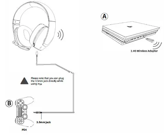 BENGOO-TA83-Wireless-Gaming-Headset-fig-5