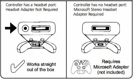 BENGOO-TA83-Wireless-Gaming-Headset-fig-7
