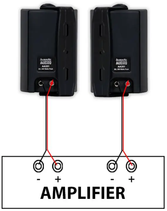 Acoustic Audio AA351W Indoor-Outdoor Mountable Speakers-fig-1